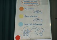 Galeriebild 6